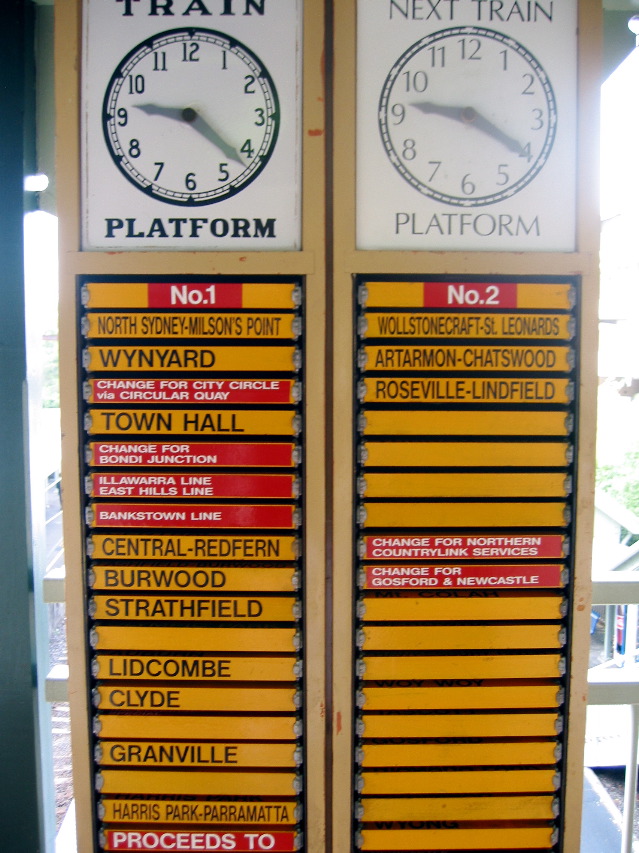 Train Station Schedule